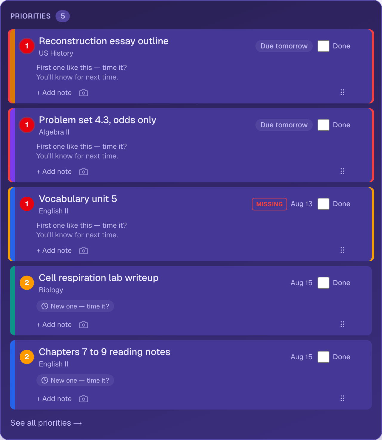 Soar's Priorities list: Reconstruction essay outline for US History and Problem set 4.3 for Algebra II both ranked 1 and due tomorrow, a missing English II vocabulary unit flagged in red, then two items ranked 2 for later in the week
